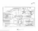 Fig. 13 - Integration of navigation device functionality into handheld devices