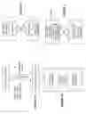 Fig. 04 - Touch Input Programmatical Interfaces