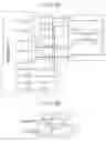 Fig. 06 - MAP DISPLAY SYSTEM