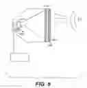 Fig. 09 - Control of vehicle functions