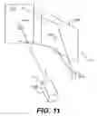 Fig. 12 - Control of vehicle functions