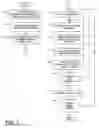 Fig. 08 - System and method for associating handwritten information with one or more objects via discontinuous regions of a printed pattern
