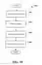 Fig. 10 - Phrasing extensions and multiple modes in one spring-loaded control