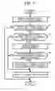 Fig. 13 - Controlling display based on user instruction