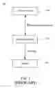 Fig. 02 - Apparatus and method for processing three-dimensional images