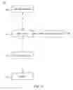 Fig. 03 - Apparatus and method for processing three-dimensional images