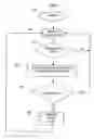 Fig. 03 - System and method for exact rendering in a zooming user interface