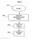 Fig. 04 - System and method for exact rendering in a zooming user interface