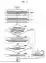 Fig. 08 - Method and apparatus for transmitting and receiving partial font file