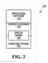 Fig. 03 - Master/slave graphics adapter arrangement