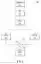 Fig. 02 - Synchronizing multiple cards in multiple video processing unit (VPU) systems