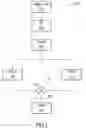 Fig. 02 - Dynamic load balancing in multiple video processing unit (VPU) systems