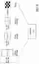 Fig. 11 - Dynamic load balancing in multiple video processing unit (VPU) systems