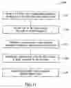 Fig. 12 - Dynamic load balancing in multiple video processing unit (VPU) systems