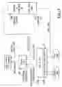 Fig. 14 - Dynamic load balancing in multiple video processing unit (VPU) systems