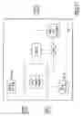 Fig. 16 - Dynamic load balancing in multiple video processing unit (VPU) systems