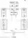 Fig. 01 - Applying non-homogeneous properties to multiple video processing units (VPUs)