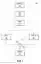 Fig. 02 - Applying non-homogeneous properties to multiple video processing units (VPUs)