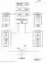Fig. 04 - Applying non-homogeneous properties to multiple video processing units (VPUs)