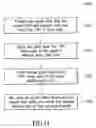Fig. 12 - Compositing in multiple video processing unit (VPU) systems