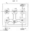 Fig. 04 - Armrest personal digital media system