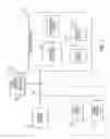 Fig. 02 - Playlists and bookmarks in an interactive media guidance application system