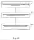 Fig. 07 - Apparatus and method for digital video decoding