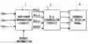 Fig. 01 - Display device