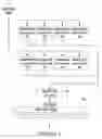 Fig. 06 - Method and system for implementing multiple high precision and low precision interpolators for a graphics pipeline