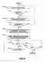 Fig. 08 - Image information displaying apparatus