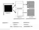 Fig. 01 - Automatic resetting method intended for a geometric model of a scene over a picture of the scene, implementing device and programming medium
