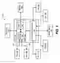 Fig. 02 - Processing an overlay based on configured and settings values