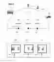 Fig. 03 - Immersive environments with multiple points of view