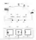 Fig. 04 - Immersive environments with multiple points of view
