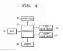 Fig. 05 - Image forming apparatus and method of changing a relative position between a print medium and a print head
