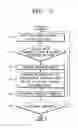 Fig. 06 - Image forming apparatus and method of changing a relative position between a print medium and a print head