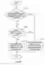 Fig. 17 - INK CARTRIDGE AND PRINTER USING THE SAME