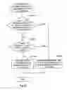 Fig. 19 - INK CARTRIDGE AND PRINTER USING THE SAME