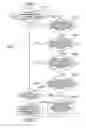 Fig. 22 - INK CARTRIDGE AND PRINTER USING THE SAME
