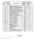 Fig. 24 - INK CARTRIDGE AND PRINTER USING THE SAME