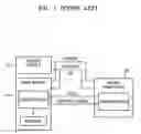 Fig. 02 - Apparatus and method for transmitting print data to inkjet printhead
