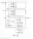 Fig. 27 - Inkjet printhead having controlled vertically offset printhead modules
