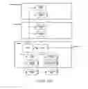 Fig. 29 - Inkjet printhead having controlled vertically offset printhead modules