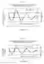 Fig. 08 - Method for driving piezoelectric ink jet head