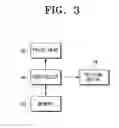 Fig. 04 - Image forming apparatus and method thereof