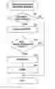 Fig. 01 - Image forming system, image forming apparatus and image forming method