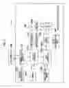 Fig. 13 - Method of manufacturing a wiring substrate for ejection head