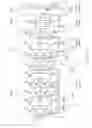 Fig. 53 - Inkjet printhead integrated circuit with optimized trace orientation