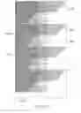 Fig. 77 - Inkjet printhead integrated circuit with optimized trace orientation