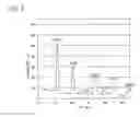 Fig. 04 - Piezoelectric element, actuator device, liquid-jet head and liquid-jet apparatus
